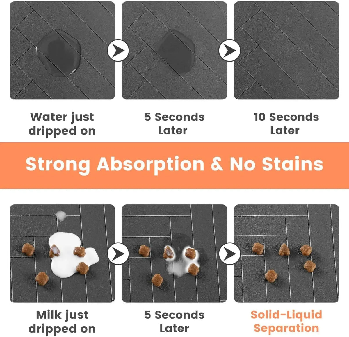 Pet Feeding Mat-Absorbent Pet Placemat Rubber for Dog Cat with Waterproof