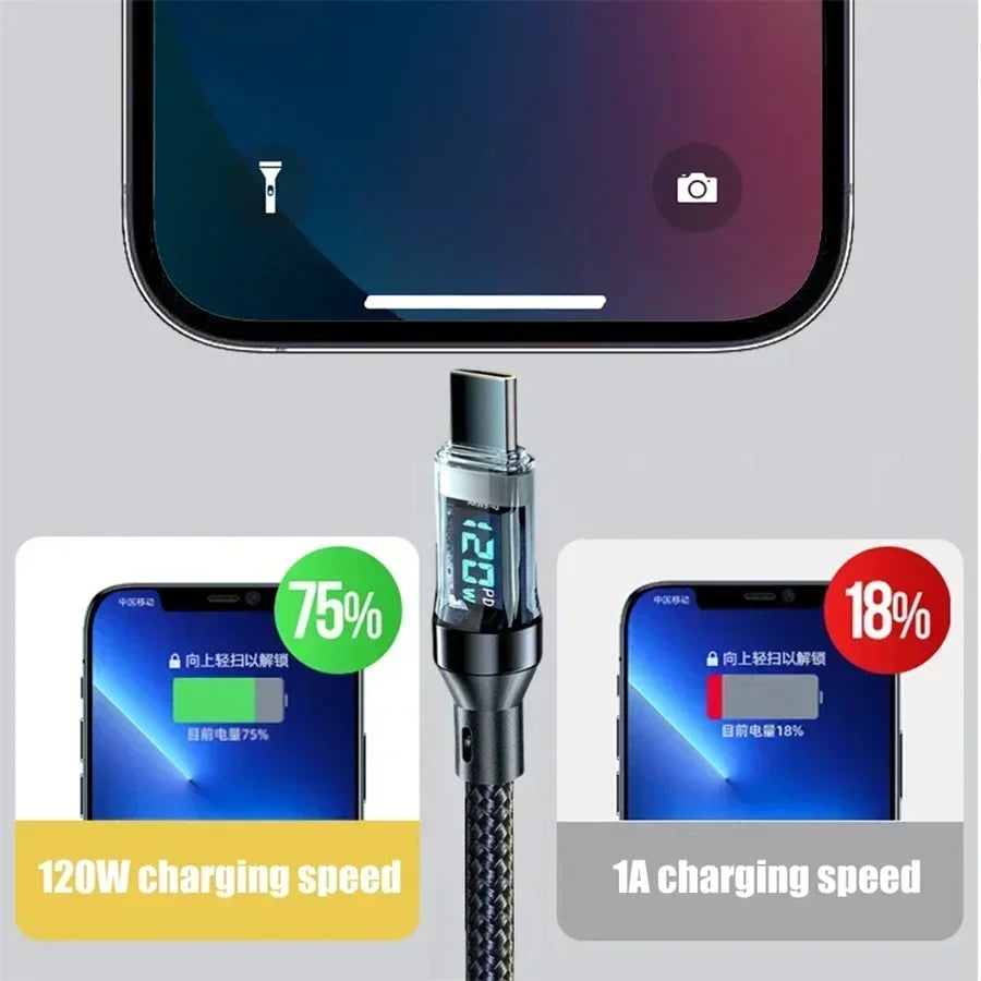 120W Super Fast Charging Cable Real-time Digital Display USB A to Type C data Cable For iPhone Android Phones Universal
